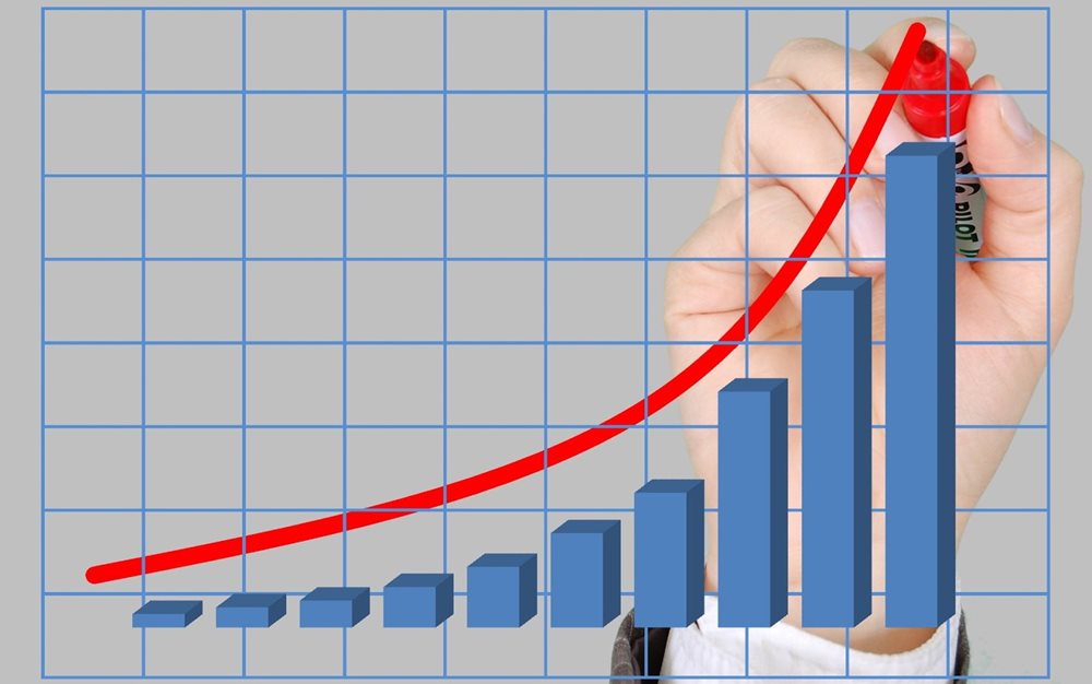 Bar chart with red line, going up.