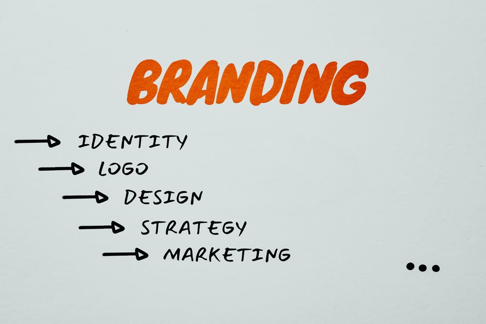 Branding, identity, logo, design, strategy, marketing.