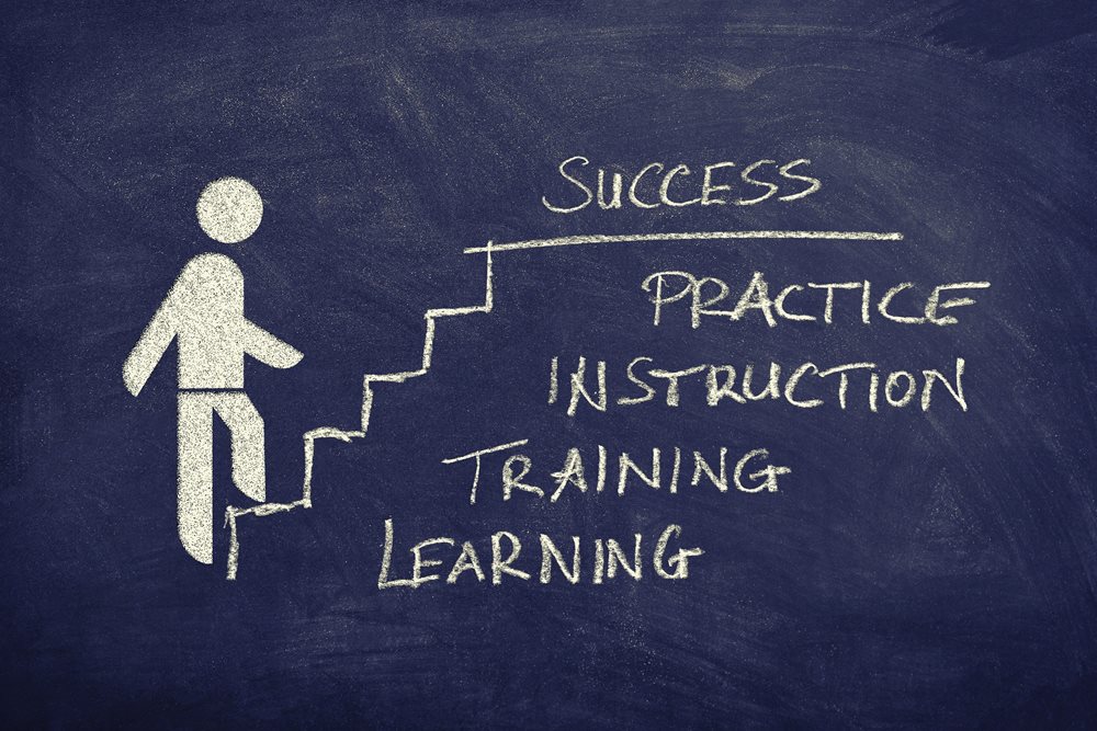 "Learning, training, instruction, practice, success"-stairs on blackboard.